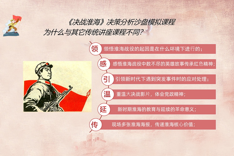 决战淮海决策分析情景沙盘课程(图4)